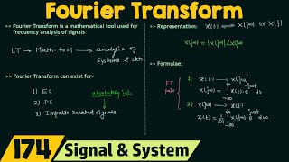 Introduction to Fourier Transform [upl. by Prosser]