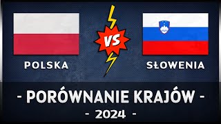 🇵🇱 POLSKA vs SŁOWENIA 🇸🇮 2024 Polska Słowenia [upl. by Ennazus]