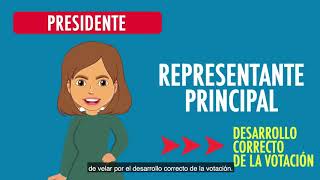 ¿Eres Miembro de mesa  Elecciones Congresales Extraordinarias 2020 [upl. by Nylaret665]