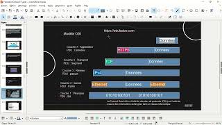 ✅ Données segments paquets datagrammes trames et bits expliqués [upl. by Kaila]