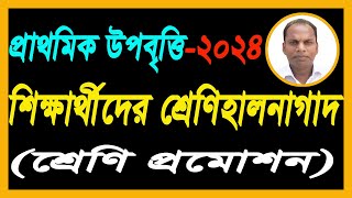 Upobritti Update 2024  প্রাথমিক উপবৃত্তি হালনাগাদ 2024 [upl. by Renado778]