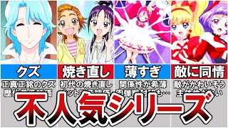 歴代プリキュアの低評価シリーズランキング【ゆっくり解説】 [upl. by Nezah]