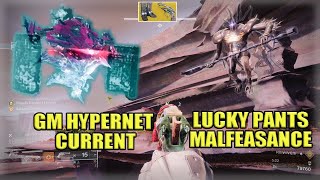 Easy GM Hypernet Current  Lucky Pants Malfeasance [upl. by Nelleyram]