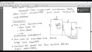 Unit I Pyrometry Photo electric pyrometer [upl. by Tamera415]