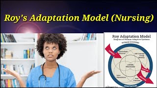 Roys adaptation model  Callista Roy model  Nursing theory  application of Roys adaptation model [upl. by Trenna970]