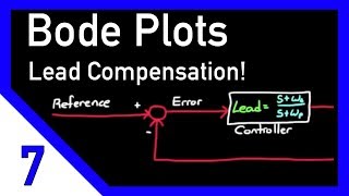 Designing a Lead Compensator with Bode Plot [upl. by Nawek898]