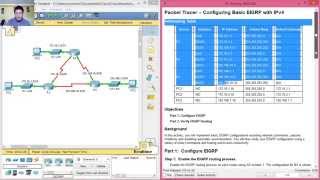 6224  7224 Packet Tracer  Configuring Basic EIGRP with IPv4 [upl. by Tihw876]