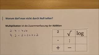 Warum kann man nicht durch Null teilen  Begründung mit Division und Subtraktion [upl. by Shafer628]