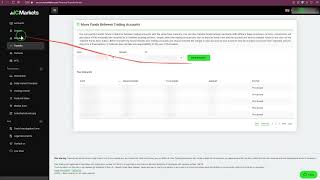 How to Transfer and Withdraw Funds from IC Markets [upl. by Ellehcsar165]