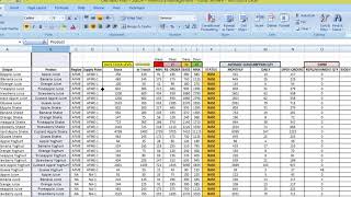 Demand Planning SampOP and Inventory Controlling Model Created by Kunal Jethwa [upl. by Ot]