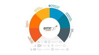 EMRge™ by Ovative MarTech Solution [upl. by Robet]