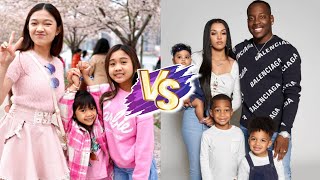 The Prince Family Vs Kaycee And Rachel in Wonderland Family From youngest to oldest 2024 [upl. by Gabby]