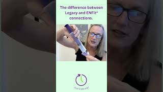 Just a MinuteHow an ENFit Tube Feeding Connection is Different [upl. by Ddarb]