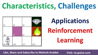 Characteristics of RL  Challenges in RL  Applications of Reinforcement Learning by Mahesh Huddar [upl. by Keary]