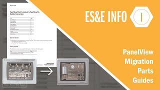 PanelView Migration Parts Guides [upl. by Aiak672]
