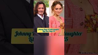 Meet 5 Famous Actors Who Have Very Beautiful Daughters trending [upl. by Eila751]