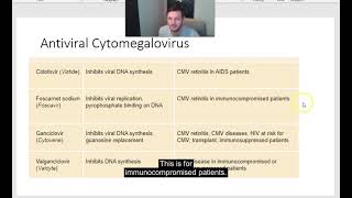 pharmacology antivirals [upl. by Row3]