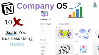 How to Manage a Company  Agency Using Notion Company OS  Template Tour [upl. by Naliorf]