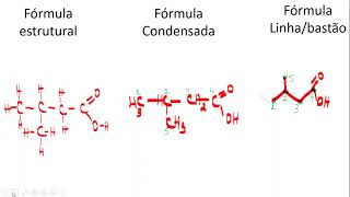 Simplificação de Cadeias Carbônicas [upl. by Dnana793]