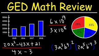 GED Math Test Prep [upl. by Mcguire]