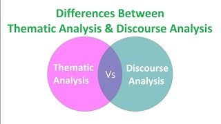 Thematic Analysis and Discourse Analysis [upl. by Llehcram229]