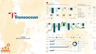 RIG Transocean Q2 2024 Earnings Conference Call [upl. by Fredra]