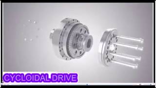 Cycloidal Drive Presentation [upl. by Noiramaj738]