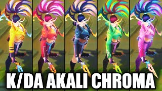 KDA Prestige Akali  Skin Spotlight  League of Legends [upl. by Eelytsirk591]