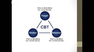 Reducing Anxiety amp Depression with Cognitive Behavior Therapy CBT [upl. by Conall]