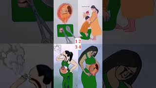 4 Deep Meaning Videos About Pregnancy timepart82 afreenartannimationvideoshortspregnencyart [upl. by Lohner391]