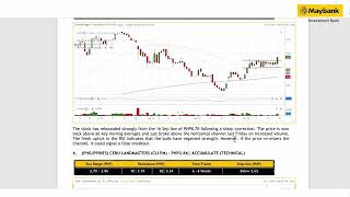 Maybank Investment Banks Daily Technical Analysis  21 Oct 2024 [upl. by Inaej]