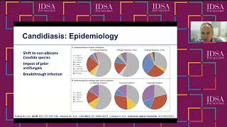 The Fungal Foe Among Us Candidemia and Invasive Candidiasis Awareness [upl. by Annekim]