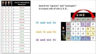 Minimizing Boolean Expressions with Karnaugh Maps [upl. by Rennane]