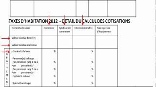 Taxe dhabitation comment est elle calculée4 [upl. by Zenitram366]