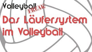 Das Läufersystem im Volleyball [upl. by Annaxor823]