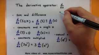 Calculus  The basic rules for derivatives [upl. by Hulbard]