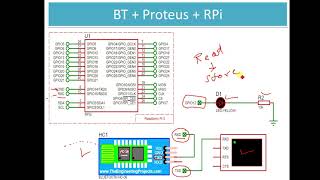 Tutorial03 Control your devices using Mobile App Bluetooth and Raspberry Pi in Proteus [upl. by Rockefeller]