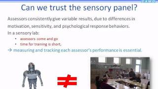 Introduction to Sensory Data Analysis [upl. by Trinee]