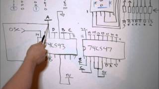 How to drive a common anode 7 segment display using a 74LS93 Oscillator and a 74LS47 IC [upl. by Avitzur]