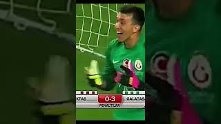 Muslera Galatasarayedit1511 2 hesap [upl. by Miner595]