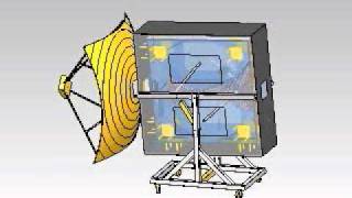 Piège Solaire Hyperthermique du Rayonnement Solaire Direct PHRSD [upl. by Eilerua]