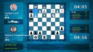 Chess Game Analysis Senthil 2345  Nagaraj Gangammanava 01 By ChessFriendscom [upl. by Ellebasi294]