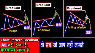 Advanced Price Action Analysis In Hindi  Technical Analysis For Beginners  Learn To Trade [upl. by Jerrylee]