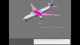 Boeing 777 Cbt 1 Airplane Familiarization 1 [upl. by Par]