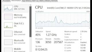 Fujitsu STYLISTIC Q704 Performance  Linux Install [upl. by Clarice]