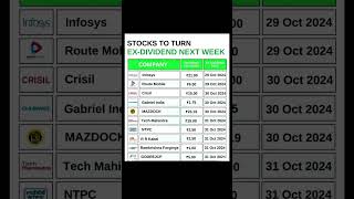 Best 3 Penny Stocks 2024  Buy Now 💹📉 Growth 📈 Stocks shorts ytshorts stocks viral share [upl. by Ynneh]