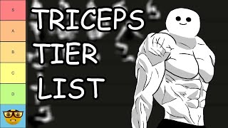 Triceps Exercise Tier List Simplified [upl. by Ahsekel509]