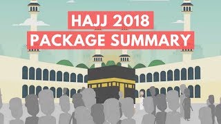 Hajj 2018 Package Summary in 99 Seconds [upl. by Georgena]