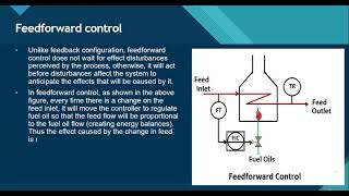 Closedloop control – Feedback Feedforward Cascade Split Range and Ratio control [upl. by Ycam]