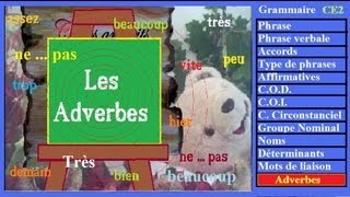 Cours français ce2 sur les adverbes  Cours faciles de français pour étrangers [upl. by Goldner]